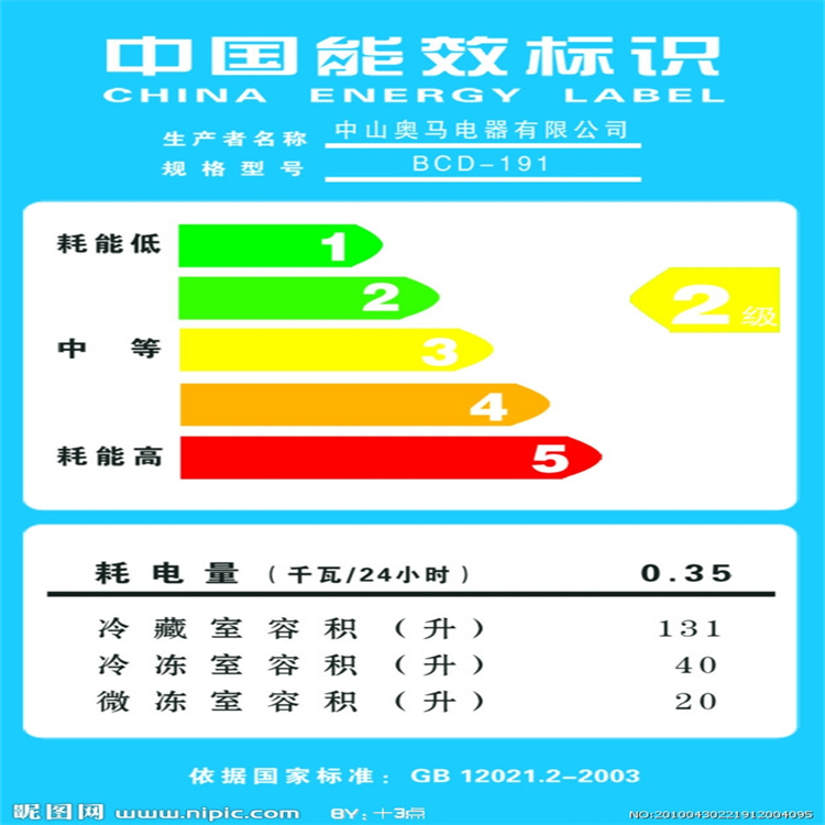 台州防爆合格证申办流程